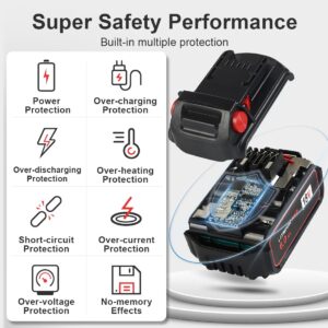 TeenPower Upgraded 18V 6.0Ah Batteries Replacement for Milwaukee M-18 Battery 2Pack and 1 Charger Combo(2-Port)