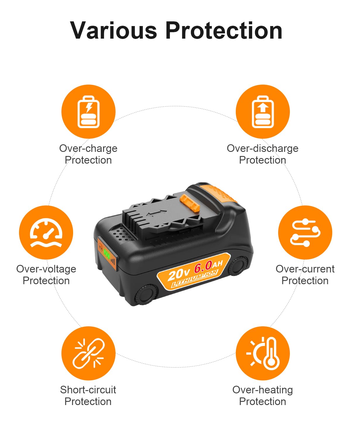 TeenPower Upgraded 20V 6.0Ah Battery Replacement for Dewalt 20v Battery 2Pack with DCB112 Charger Combo