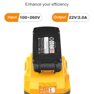 TeenPower Upgraded 20V 6.0Ah Battery Replacement for Dewalt 20v Battery 2Pack with DCB112 Charger Combo