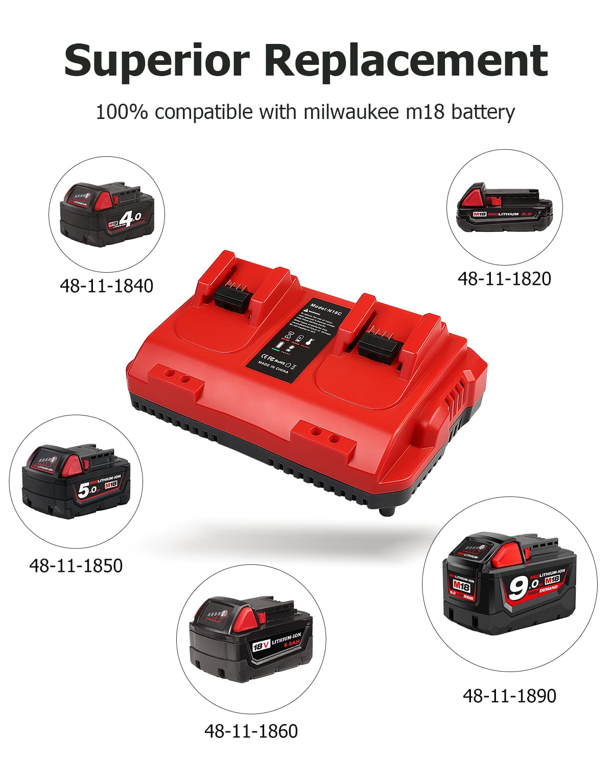 TeenPower Upgraded 18V 6.0Ah Batteries Replacement for Milwaukee M-18 Battery 2Pack and 1 Charger Combo(2-Port)