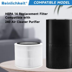 Reinlichkeit HEPA 14 Replacement Filter Compatible with Puro 240 Air Purifier, 3-in-1 True HEPA Filter Replacement, Model 14, 4 Pack