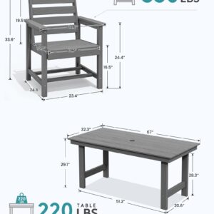 SERWALL Outdoor HDPE Dining Table Set, 7-Piece Outdoor Dining Table Sets with Umbrella Hole Cut-Out Table and 6 Chairs, Gray