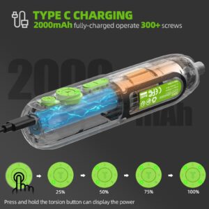 Electric Screwdriver Set, Huepar Tools 4V Cordless Screwdriver Rechargeable, Max 6 N.m, USB-C Charging Cable 2000mAh, LED Shadowless Light, 27 in 1 Magnetic Bits for Electrical Furniture Repairs