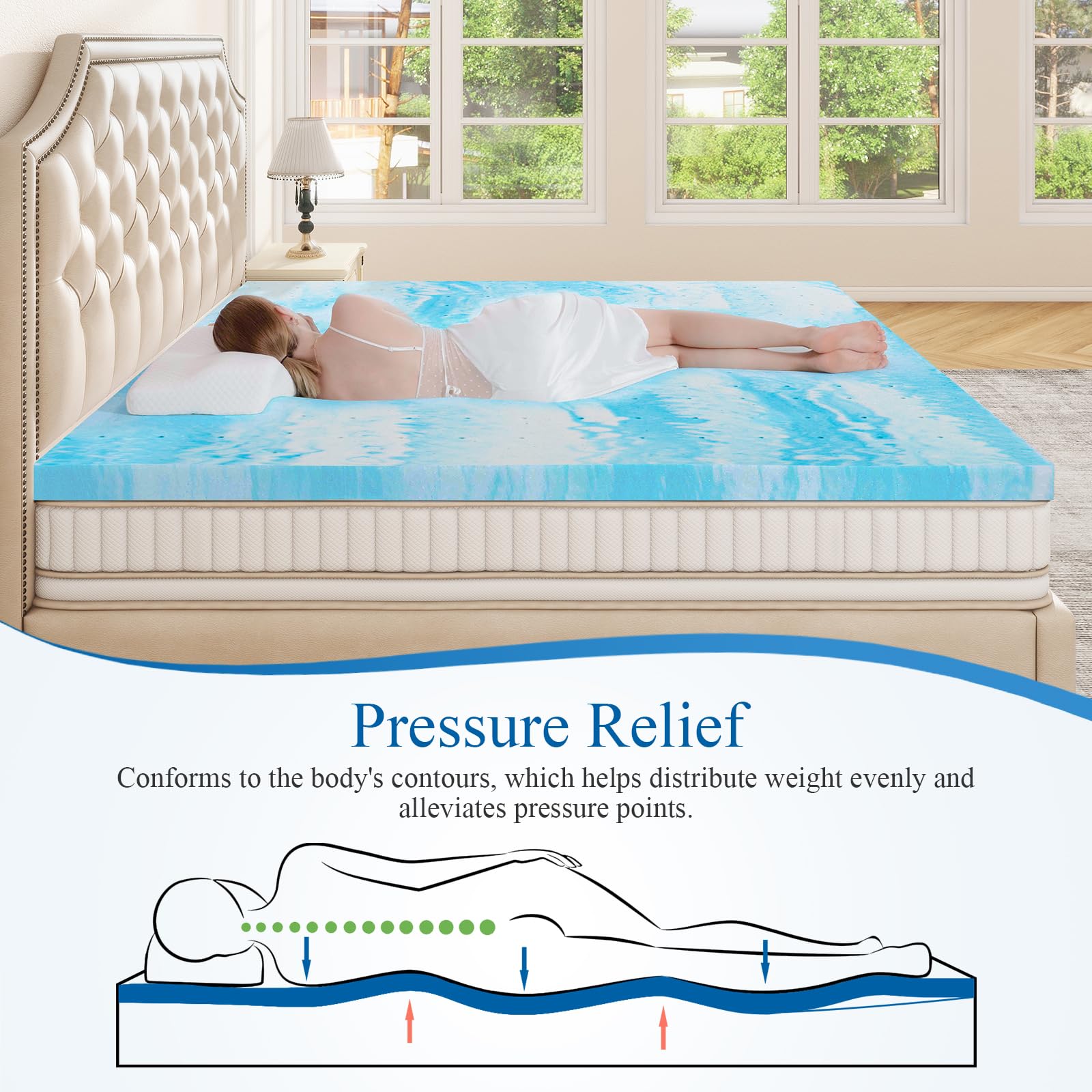 Mattress Topper Queen - 2 Inch Memory Foam Mattress Topper Queen Cooling Gel Infusion CertiPUR Certified