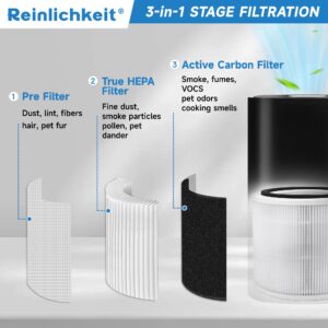 Reinlichkeit HEPA 14 Replacement Filter Compatible with Puro 240 Air Purifier, 3-in-1 True HEPA Filter Replacement, Model 14, 4 Pack