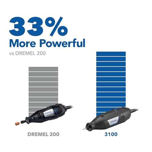 Dremel 3100-2/60 Variable Speed Rotary Tool Kit- 2 Attachments and 60 Accessories, Ideal for a Variety of Crafting and DIY Projects- Cutting, Sanding, Grinding, Polishing, Drilling, and Engraving