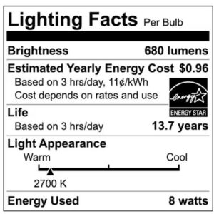 EcoSmart BR30 65W Equivalent Dimmable LED Light Bulbs Soft White (6 Pack)