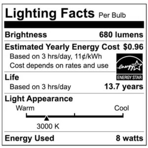 EcoSmart BR30 65W Equivalent Dimmable LED Light Bulbs Bright White (6-Pack)