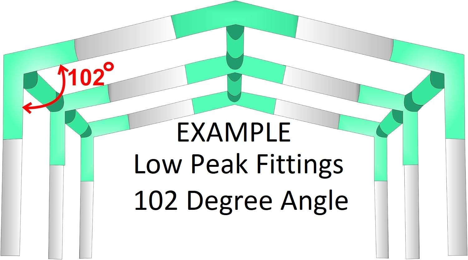 6 Leg Style Carport Canopy Pipe Fittings Low Peak Connectors with 102 Degree Angle (Choose Size) (Connects 3/4" Pipe)