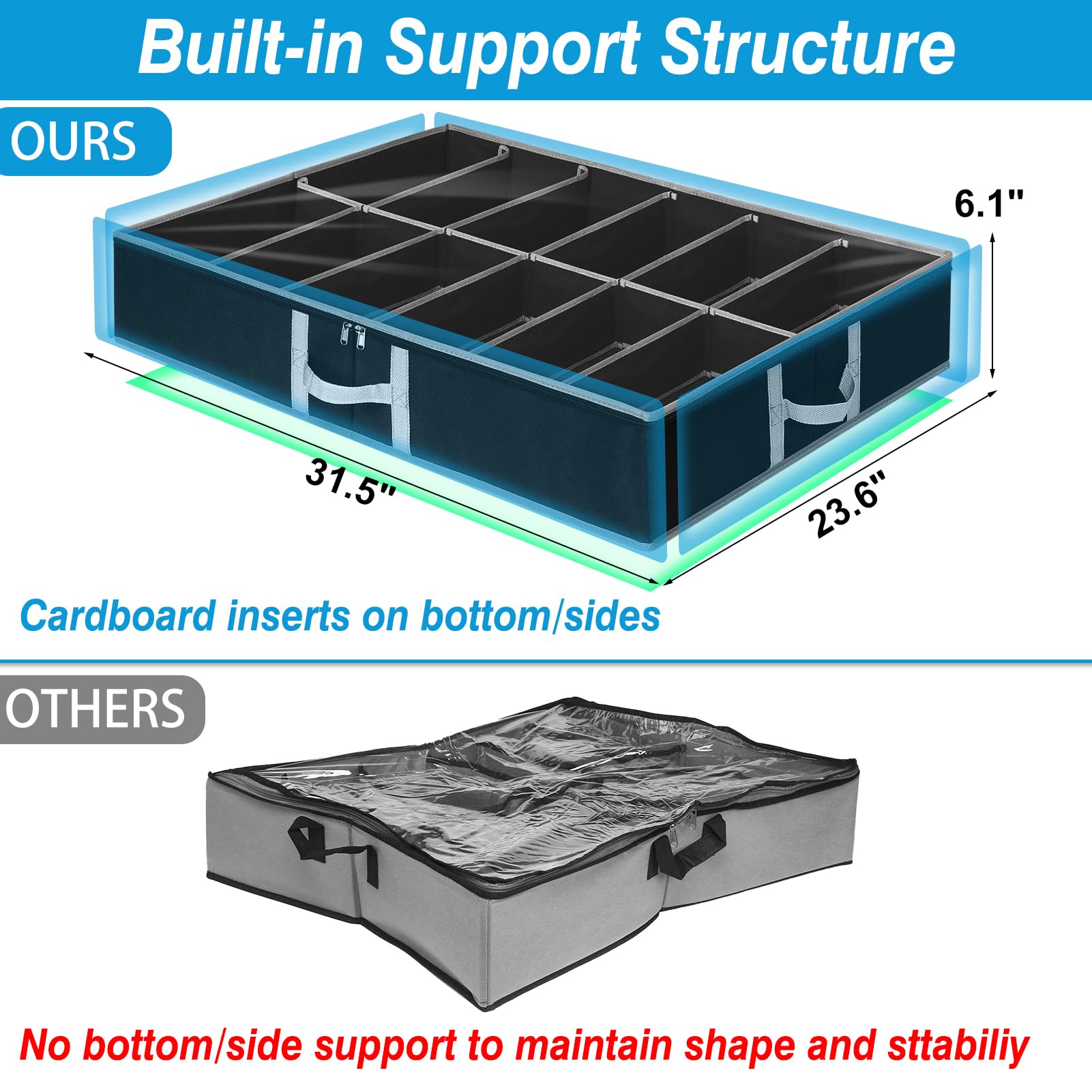 boailydi Under Bed Shoe Storage, 2 Pack Adjustable Velcro Shoe Organizer Under Bed With Bottom & Side Support, Sturdy Structure Underbed Shoe Storage Container with Cover, Space-Saving Shoe Box