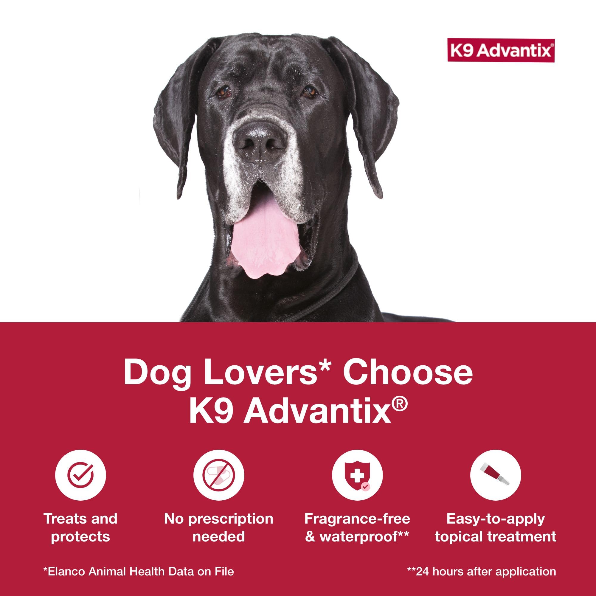 K9 Advantix Flea, Tick & Mosquito Prevention for Dogs Over 55 lbs. | Flea Drops for Extra Large Dogs | Apply Monthly | 2 Treatments