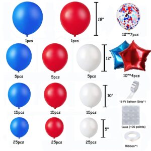 Bonropin 151pcs Red White and Blue Balloons Garland Arch Kit 4th of July Graduation Baseball Game Party Decoration Birthday Wedding Nautical Baseball Theme with Star Foil Balloons