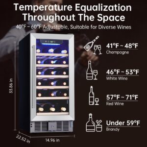 Takywep 30 Bottles Wine Fridge Under Counter, 15 Inch Wine Cooler with 40～60°F Digital Temperature Control, Safety Lock, All Wood Removable Shelves, Stainless Steel+Glass Door, Built-In Wine Cellars