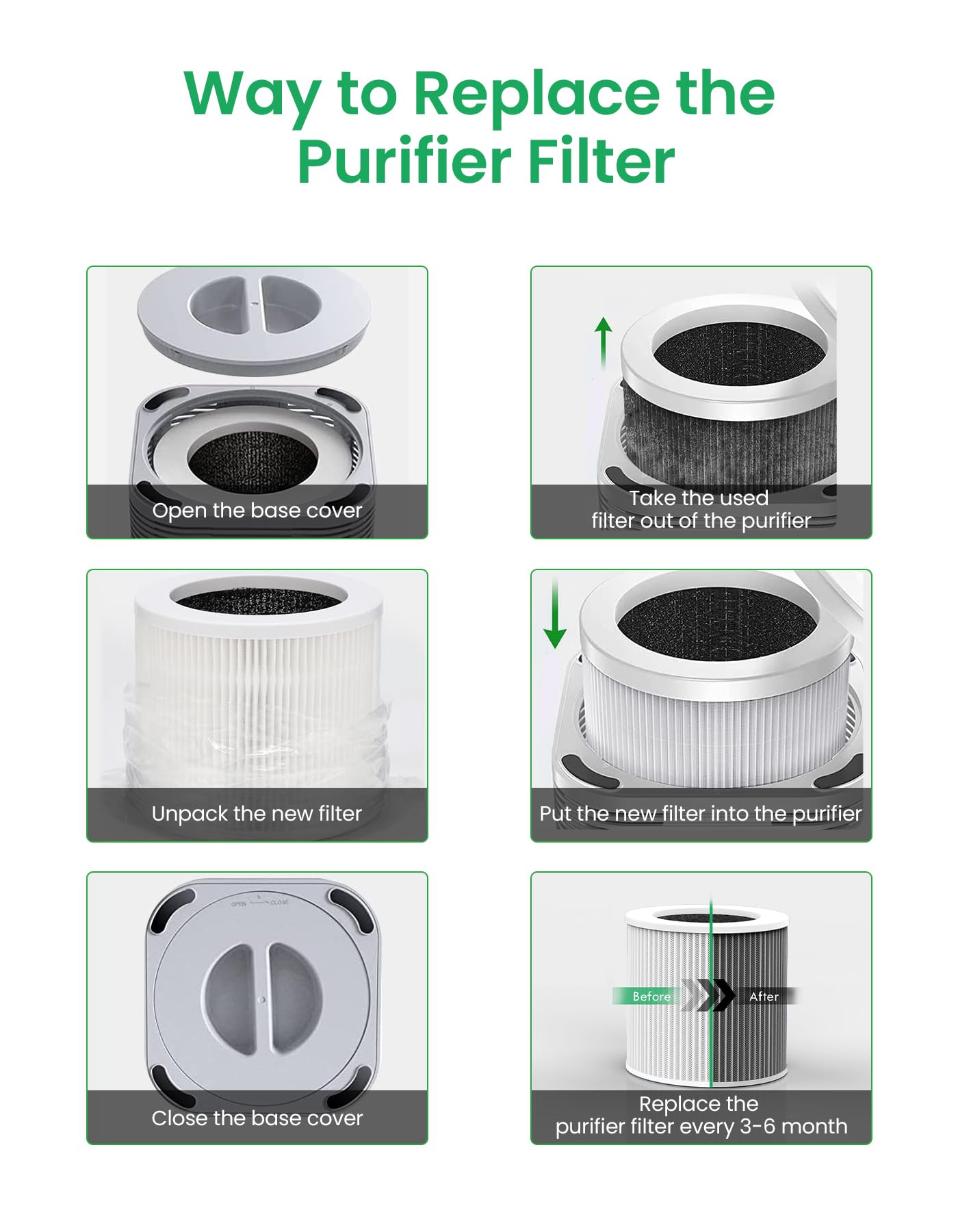 A1 Air Purifier Filters Compatible with VEWIOR Air Purifier A1 A1W HQSC-50 HQKJ-80, AMEIFU AP01W, KOIOS HQKJ-50 & Tailulu PUR0003, 3-in-1 Filter H13 True HEPA Air Purifier Replacement Filter, 1 Pack