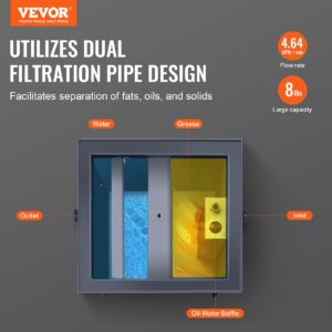 VEVOR Commercial Grease Trap, 8 LBS Grease Interceptor, Side Inlet Interceptor, Under Sink Carbon Steel Grease Trap, 4.6 GPM Waste Water Oil-water Separator, for Restaurant Canteen Home Kitchen