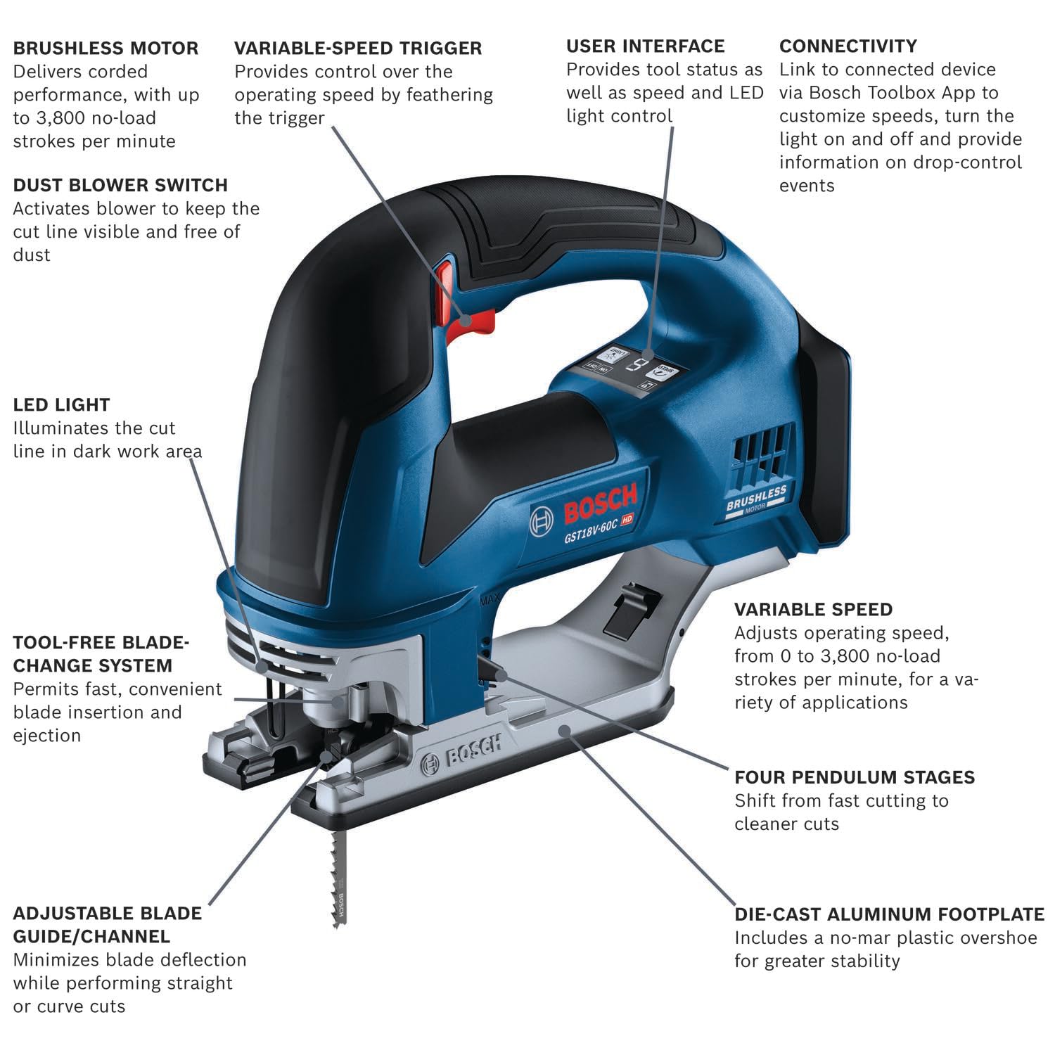 Bosch GST18V-60CN-RT 18V Brushless Lithium-Ion Cordless Connected Top-Handle Jig Saw (Tool Only) (Renewed)