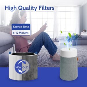 4-Pack Mini Max Replacement Filter Compatible with Blueair Blue Pure Mini Max Air Purifier, FMINI Replacement Filter for Mini Max Blue Pure Air Purifier, Premium H13 HEPA Particle + Carbon Filter