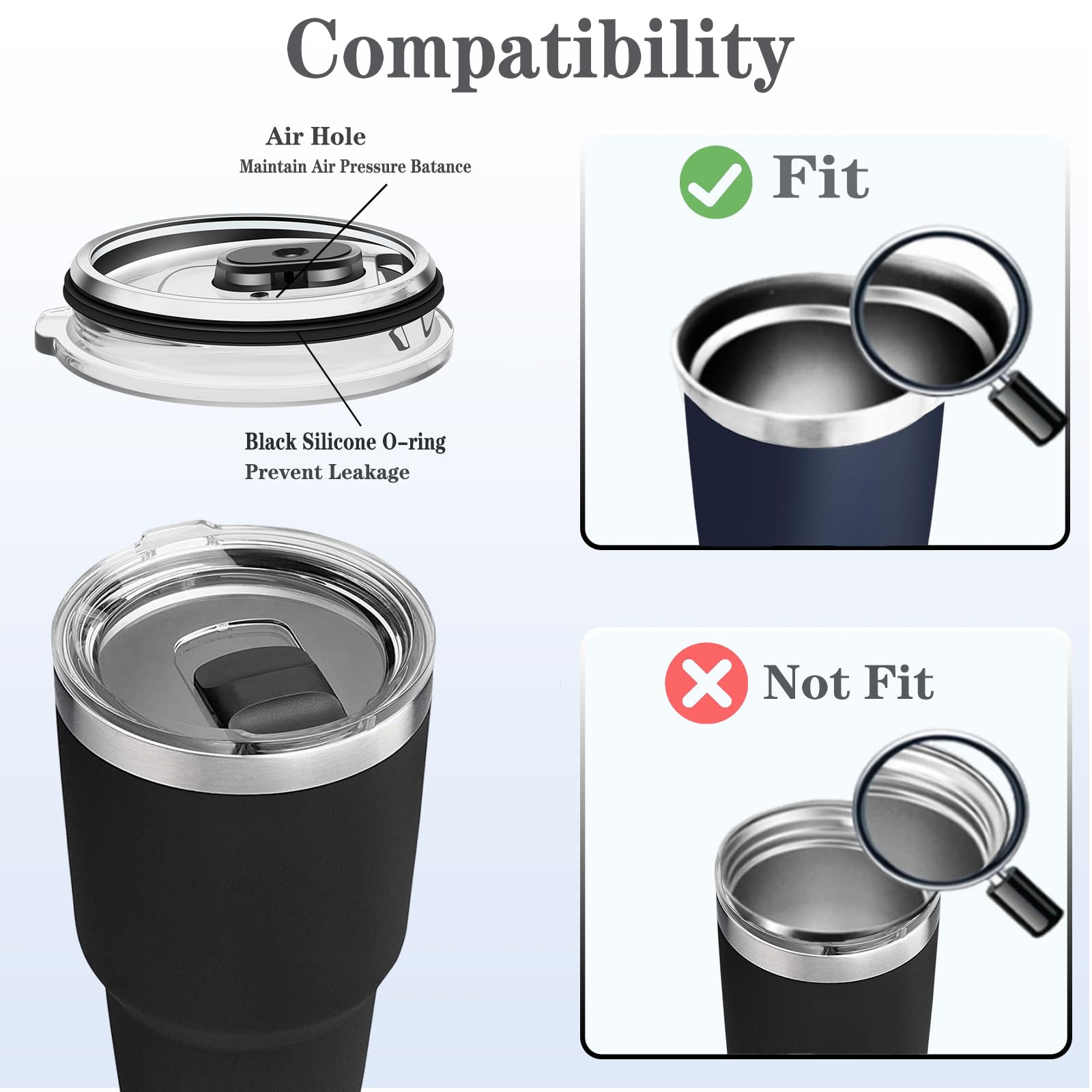 30 oz Tumbler Lid, 30 oz Magnetic Replacement Lids Compatible for YETI 30 oz Tumbler, 14 oz Mug and 35 oz Straw Mug, Travel Spill Proof Cup Lids Covers with Magnetic Slider Switch, BPA Free