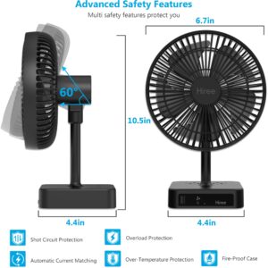 Hiree Desk Fan with USB Charging Port, 2 Speeds 6.7 Inch Small Desktop Table Fan with USB Charger, AC Outlets, Strong Wind, Quiet Operation - Personal Fan for Bedroom, Home, Office and Dorm Room