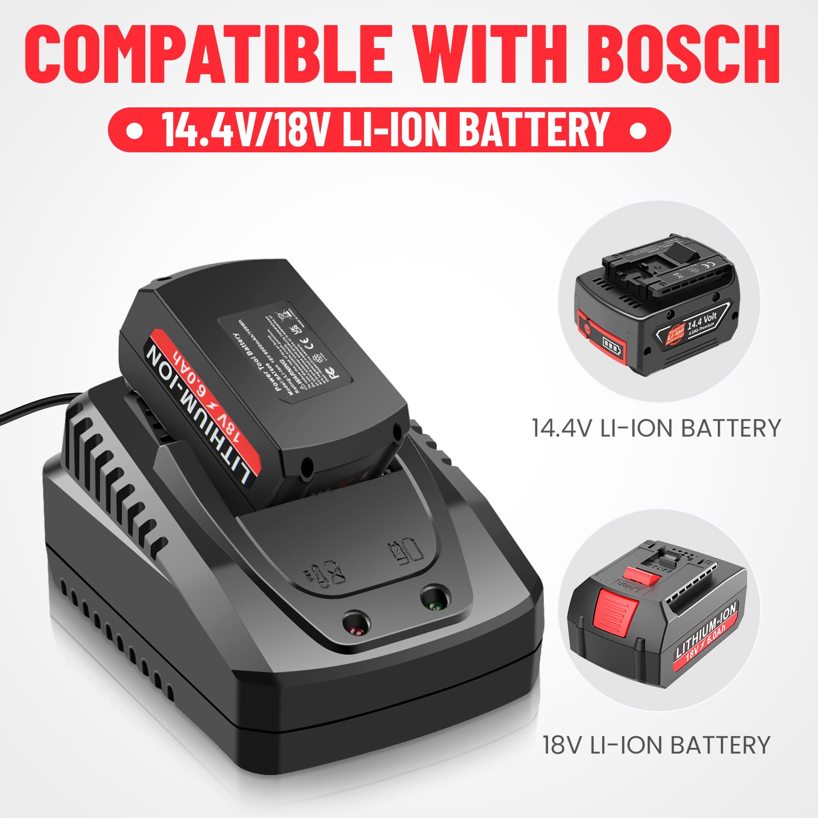 LabTEC 2-Pack 6.0Ah 18V Lithium Battery BAT609 and Battery Charger Kit Compatible with Bosch