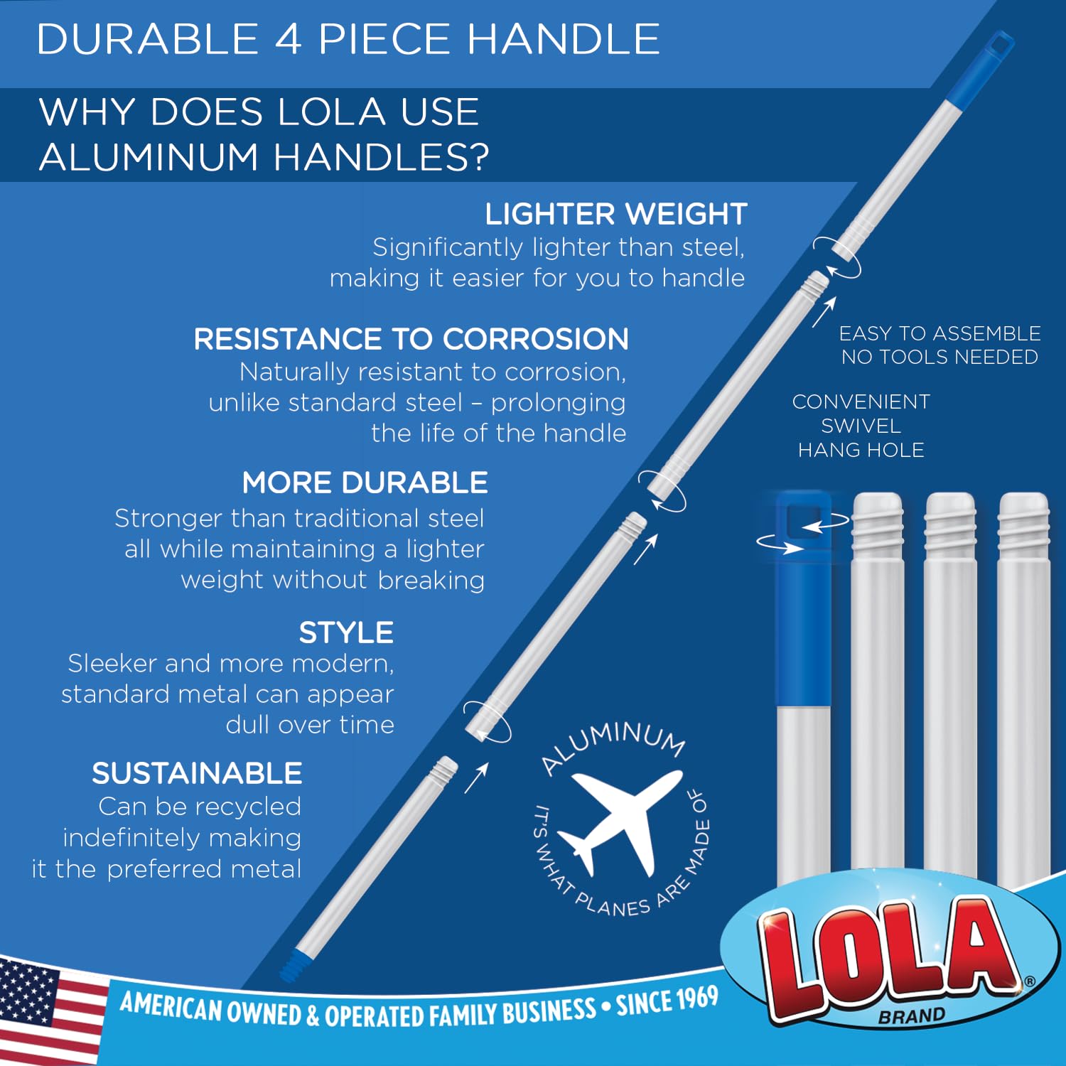 Lola Products Deck Scrub Brush w/ 48" Long Handle & 9" x 3.5" Scrubber, Durable Fiber Scrubber Bristles Remove Dirt, Grime, Grout, Leaves, Snow on Patios, Decks, Asphalt, Cement- Wet or Dry