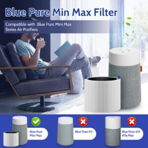 4-Pack Mini Max Replacement Filter Compatible with Blueair Blue Pure Mini Max Air Purifier, FMINI Replacement Filter for Mini Max Blue Pure Air Purifier, Premium H13 HEPA Particle + Carbon Filter