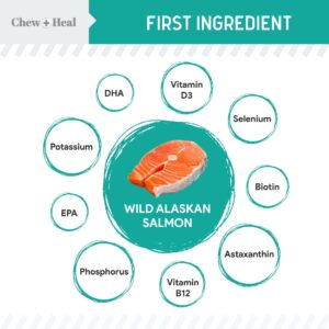 Chew + Heal Labs Probiotic Salmon Jerky Dog Treats - 5 oz of Salmon Jerky for Digestive Health - Made with Wild Alaskan Salmon, Apples, Pumpkin, Pea Protein, and More - Made in The USA