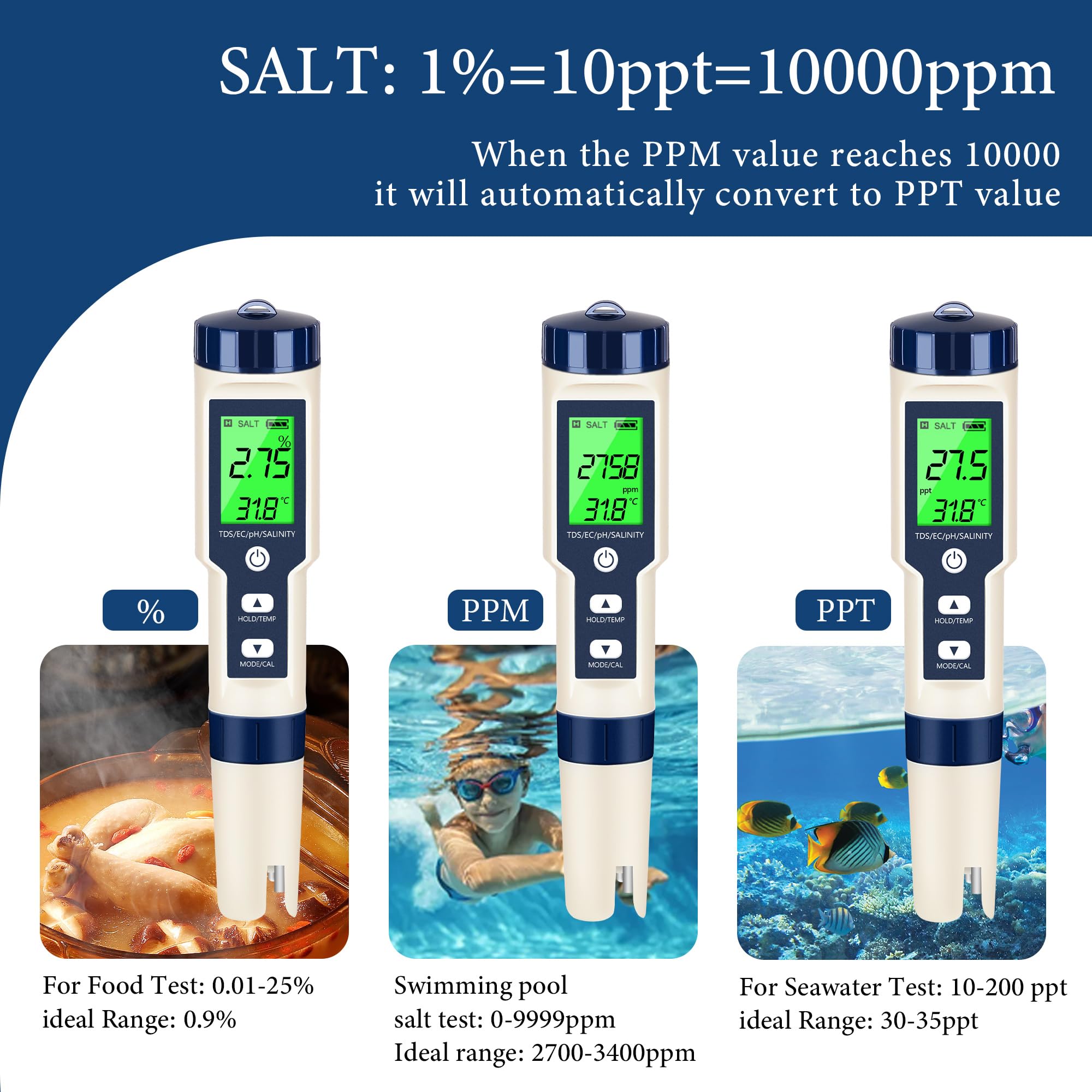 PH Meter & TDS Meter Digital Water Tester 5 in 1 Salinity Tester PH Temp EC and TDS Meter,PH Meter for Water with LCD Backlit,Water Testing Kits for Drinking Water,Wine,Swimming Pool,Hot Tub Spas.