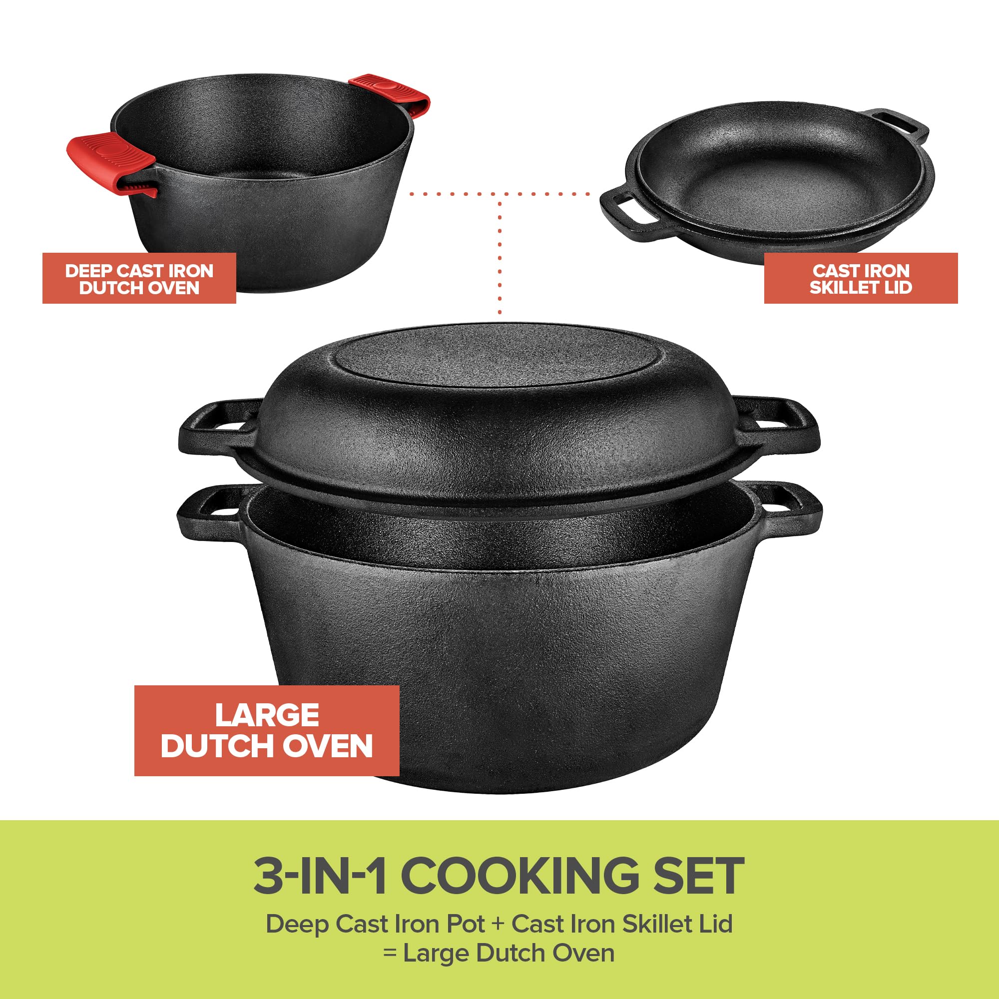 Cast Iron Dutch Oven Pot with Lid, 3-in-1, 5 Quart Cast Iron Dutch Oven with Cast Iron Skillet Lid, Cast Iron Pot with Lid, Preseasoned Cast Iron Pots and Pans Set, RV or Lodge Camping Cast Iron Set