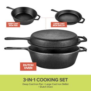 Modern Innovations 3-in-1 Dutch Oven, Cast Iron Pan (3.2QT) and Cast Iron Skillet (1.6QT) Combo, Cast Iron Pan with Lid, Preseasoned Cast Iron Pots and Pans Set, RV or Lodge Camping Cast Iron Set