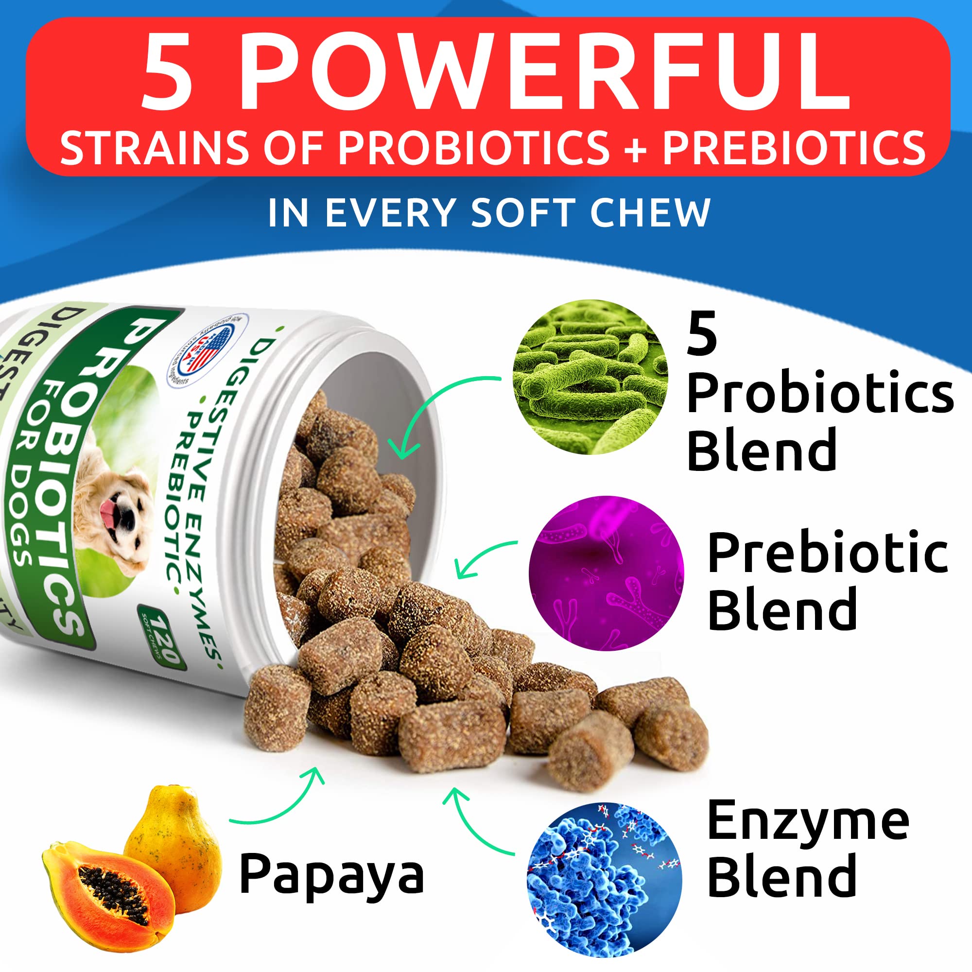 BARK&SPARK Dog Probiotic Chews - Gas, Diarrhea, Allergies - Enzymes + Prebiotics - Chewable Fiber - Digestion, Immunity - USA Made - 100 Ct - ChickenLiver