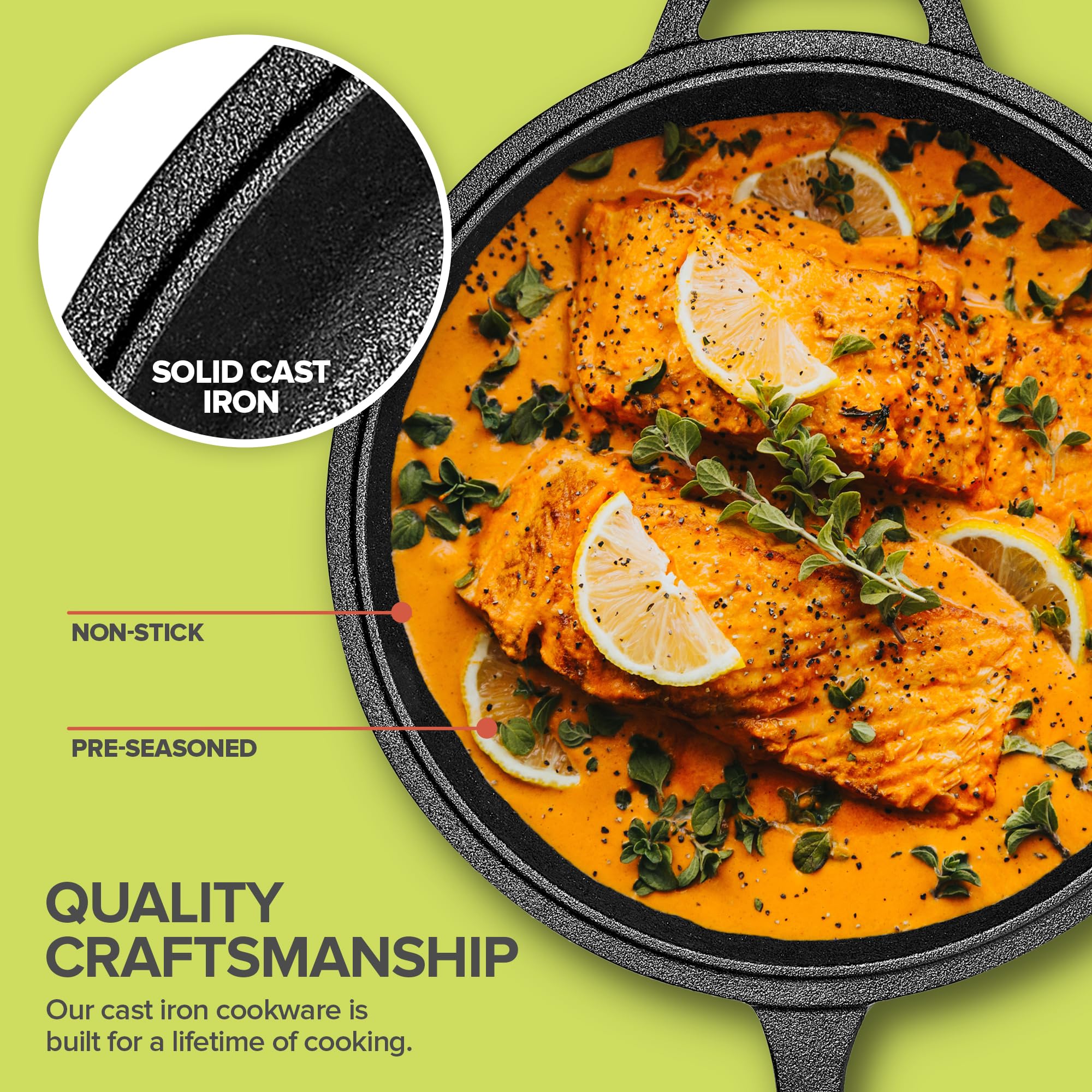 Modern Innovations 3-in-1 Dutch Oven, Cast Iron Pan (3.2QT) and Cast Iron Skillet (1.6QT) Combo, Cast Iron Pan with Lid, Preseasoned Cast Iron Pots and Pans Set, RV or Lodge Camping Cast Iron Set