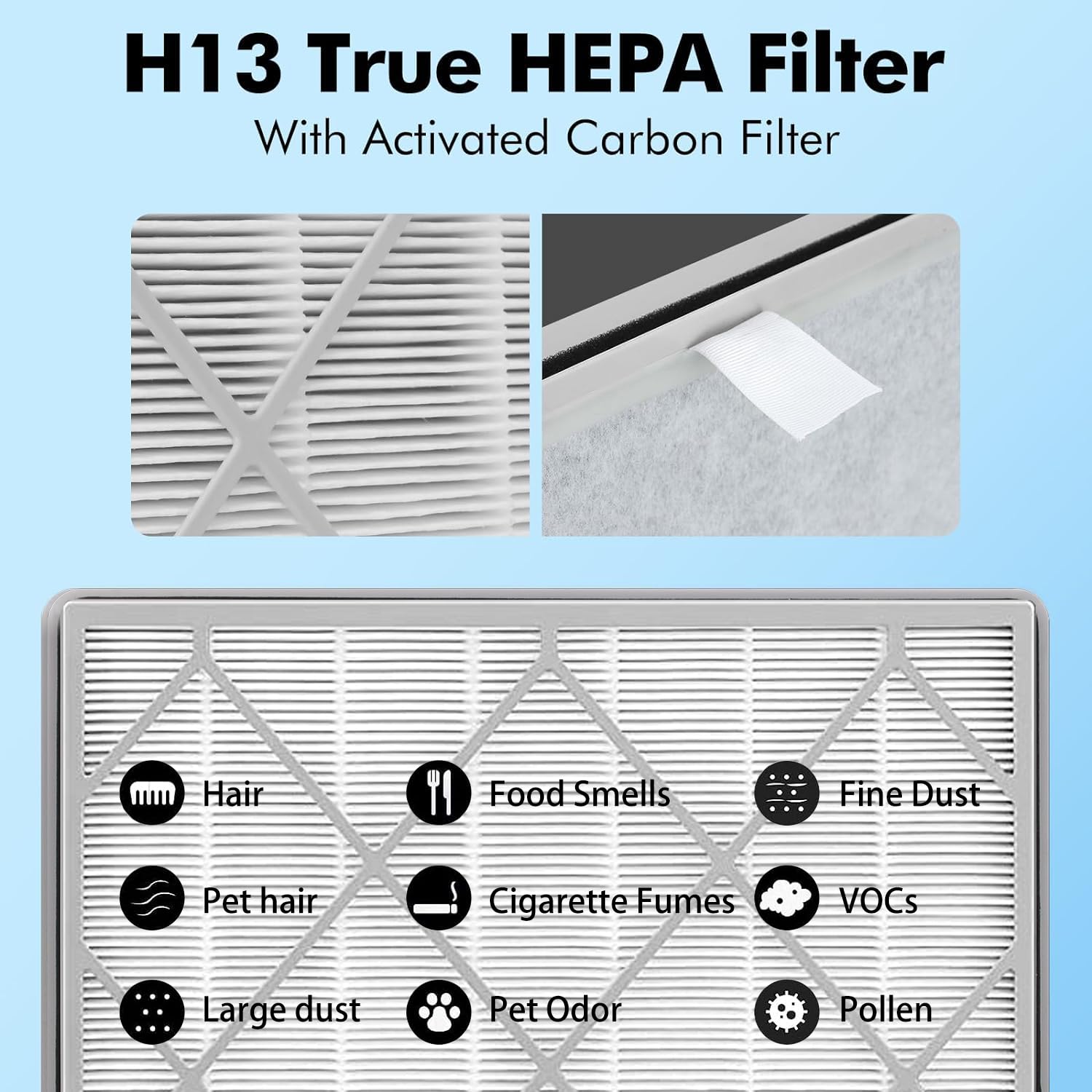 1 Pack HE401 Filter Replacement for Shark Air Purifier 4, HE401 HE402 HE405 HE400 Filter with Pre-Filter, Activated Carbon Filter and H13 True HEPA Filter