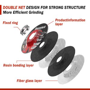 25 Pack Grinding Wheels 4-1/2 Inch, Grinder Wheel for General Purpose Metal & Stainless Steel, Aluminum Oxide Grinding Disc 4 1/2 for Angle Grinder, Depressed Center 4.5" * 1/4" * 7/8"