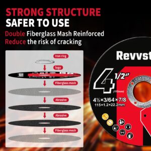 Cut Off Wheels 55 Pack, 4 1/2 Inch Cut-Off Wheel, 4.5" x .045" x 7/8" Metal & Stainless Steel Cutting Wheel for Angle Grinder, Ultra Thin Cutting Discs (4-1/2 x .045 x 7/8 inch Grinder Wheel)