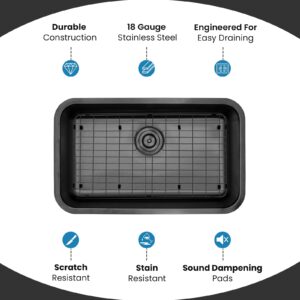 Strictly Sinks 29-3/4 Inch Undermount Kitchen Sink - 18 Gauge Single Bowl Kitchen Sink - Ideal Black Kitchen Sink with Single Strainer Drain, Bottom Grid & Roll Up Dish Drying Rack