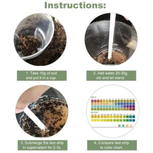 Soil Test Strips, 100 Tests PH Strips for Testing Soil, 0-14 PH Soil Tester Kit for Plants Potting Soil, Horticulture, Farm, Lawn Care