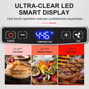 Smokeless Indoor Grill, CUSIMAX Electric Grill with Non-stick Removable Grill/Griddle Plate, 1500W Korean BBQ Grill with LED Smart Display & Tempered Glass Lid, Easy to Clean, Black