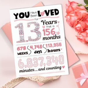 TSVATE 13th Birthday Card, 13th Birthday Gifts for Girls, Birthday Gift for 13 Year Old Girl, 13th Birthday Decorations for Girls, 13th Birthday Card for Daughter, Niece, Sweet 13 Bday Greeting Card