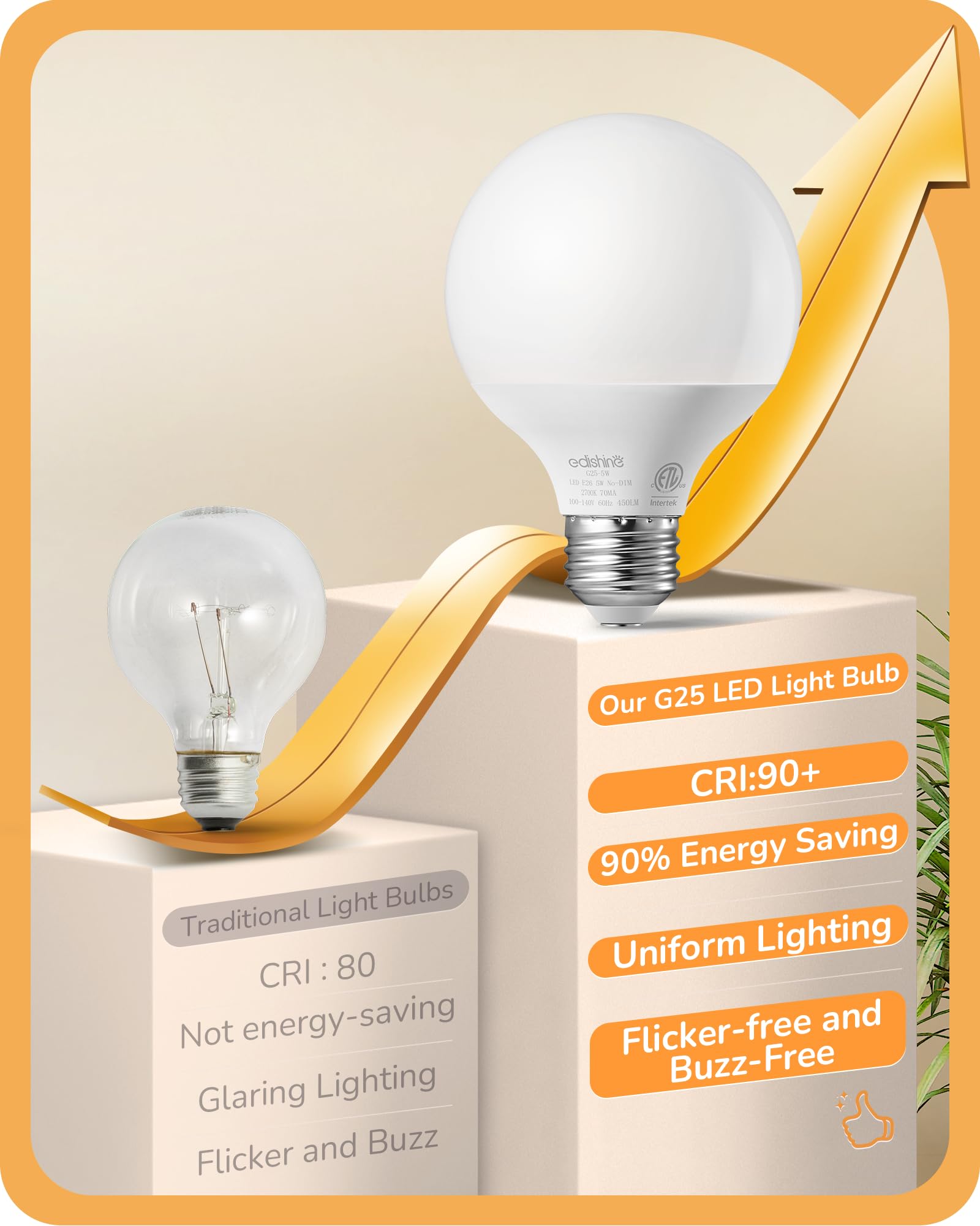 EDISHINE G25 LED Globe Light Bulbs, CRI90+ Makeup Bulbs, 5W Equivalent 25W, LED Vanity Light Bulbs for Bathroom, Makeup Mirror Light Bulbs, 2700K Warm White 450LM, E26 Base 8 Pack Non-dimmable