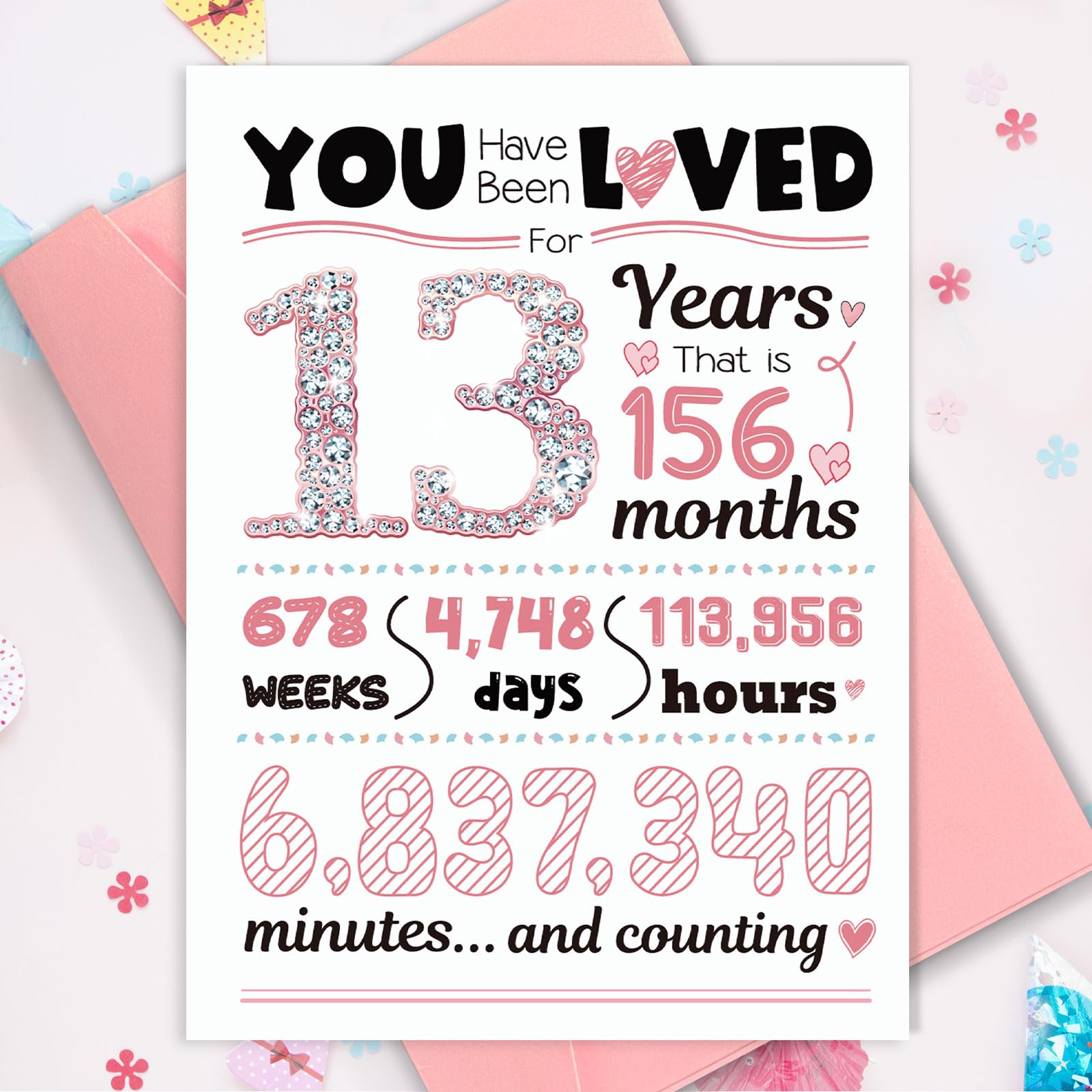 TSVATE 13th Birthday Card, 13th Birthday Gifts for Girls, Birthday Gift for 13 Year Old Girl, 13th Birthday Decorations for Girls, 13th Birthday Card for Daughter, Niece, Sweet 13 Bday Greeting Card