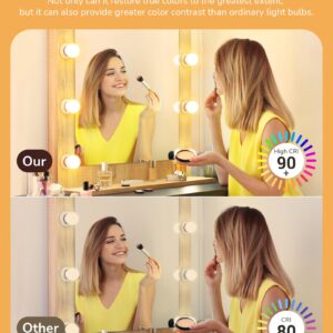 EDISHINE G25 LED Globe Light Bulbs, CRI90+ Makeup Bulbs, 5W Equivalent 25W, LED Vanity Light Bulbs for Bathroom, Makeup Mirror Light Bulbs, 2700K Warm White 450LM, E26 Base 8 Pack Non-dimmable