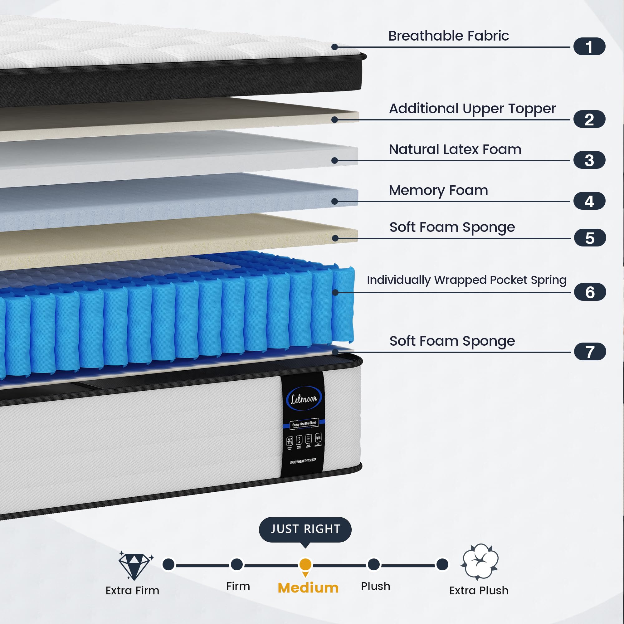 LETMOON California King Mattress, 12 Inch Hybrid Cal King Mattress, Medium Firm Mattress with Memory Foam and Pocket Springs, 3 Coils Strong Edge Support, Pressure Relief, Bed in Box