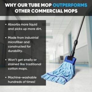 Commercial Mop Head Replacement – 2 Pack Blue Medium Microfiber Tube Mop | Industrial Wet Mops | Refill Heads, Machine Washable, Heavy Duty | Hardwood, Tile, Laminate, Vinyl Floors