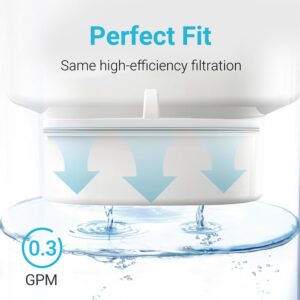 AQUA CREST Water Filter Replacement for All Waterdrop Pitcher and Dispenser Filtration System, Fits Waterdrop WD-PF-01A Plus, Reduces PFAS, PFOA/PFOS, Chlorine, Last Up to 200 Gallons (Pack of 3)