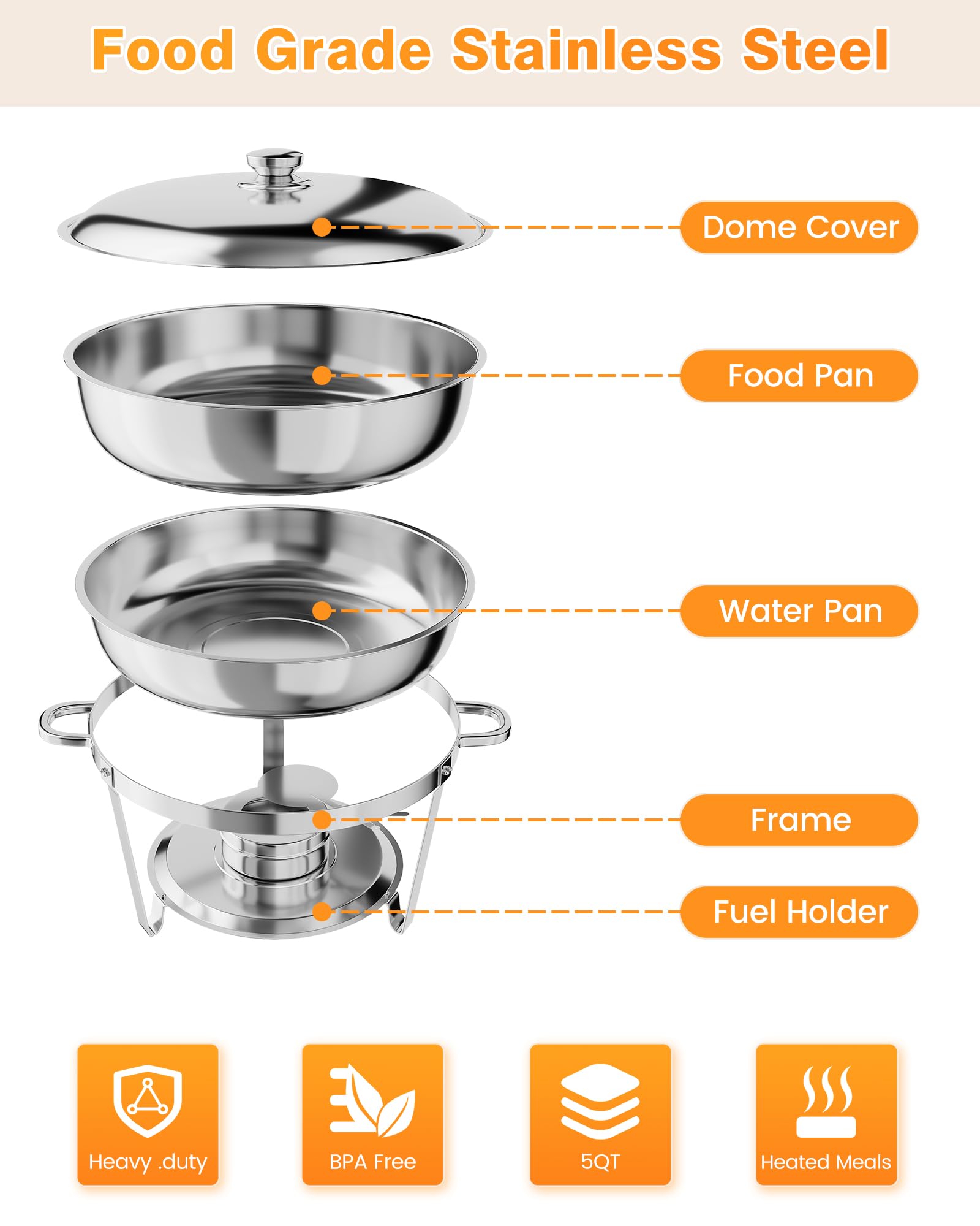 GAOMON 5QT Chafing Dish Buffet Set of 6 Pack, Round Stainless Steel Food Warmers Buffet Servers Sets, Chafer with Food & Water Pan, Lid, Frame, Fuel Holder for Catering and Parties