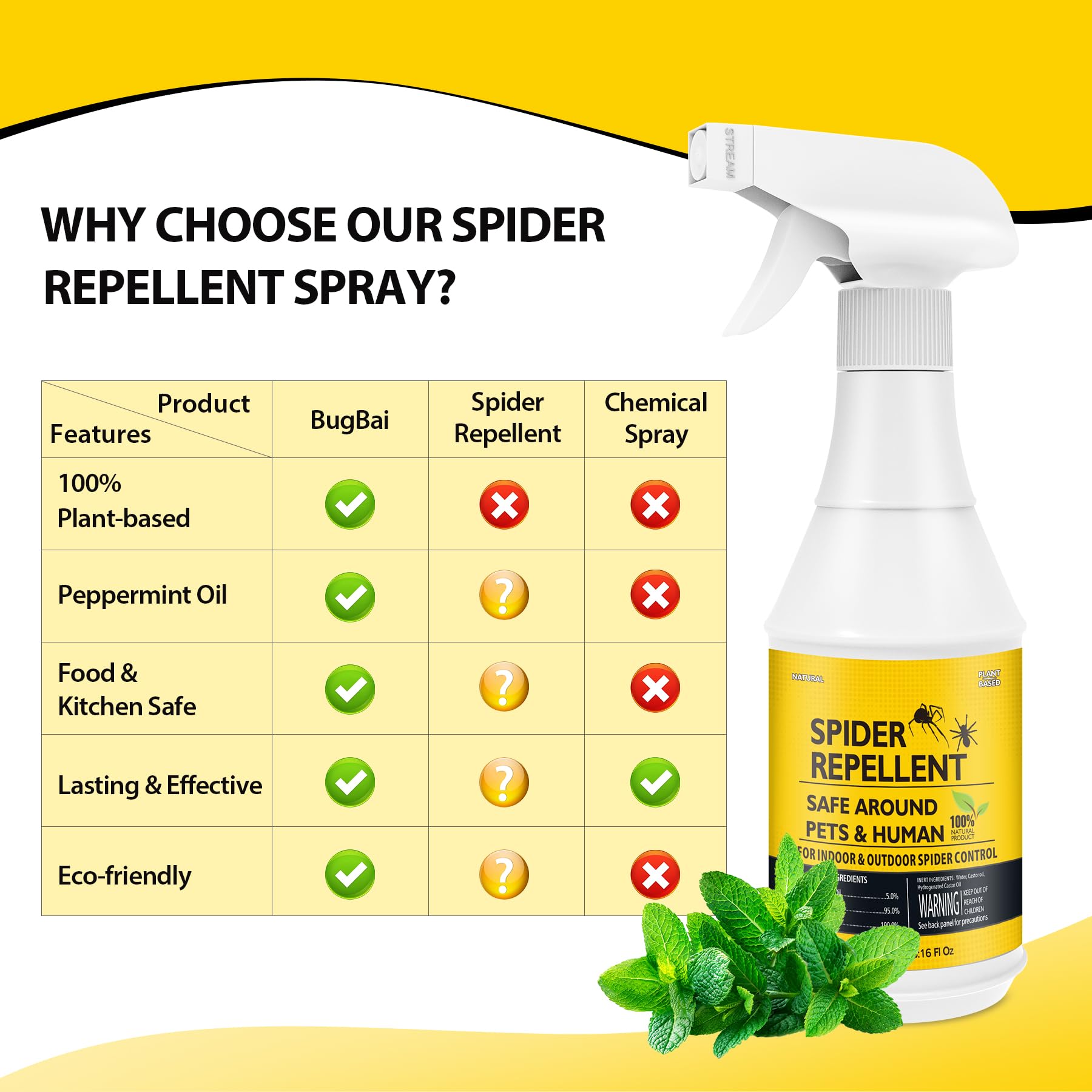 BugBai Spider Repellent for House Indoor Pet Safe, 16oz Peppermint Oil Spider Spray Outdoor Repels All Spiders, Natural Spider Killer to Get Rid of Spiders in House, Bedroom, Basement, Bathroom, Car