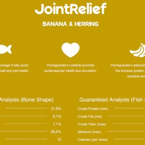 LuvTails Joint Relief Soft Chew Supplements for Dogs, Omega 3 for Dogs Chewable EPA, DHA Dog Omega 3 Supplement with Herring Oil, Turmeric, Banana Powder 60 Chews