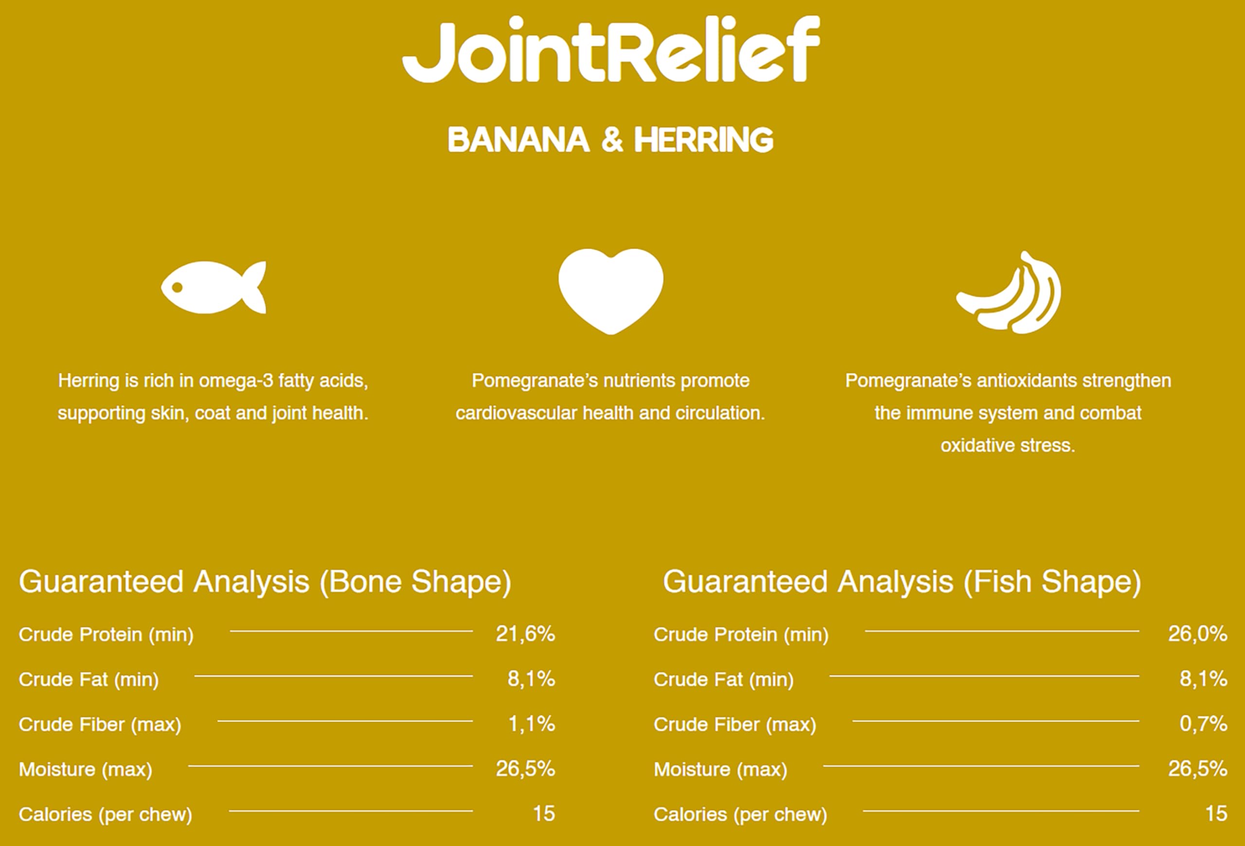 LuvTails Joint Relief Soft Chew Supplements for Dogs, Omega 3 for Dogs Chewable EPA, DHA Dog Omega 3 Supplement with Herring Oil, Turmeric, Banana Powder 60 Chews