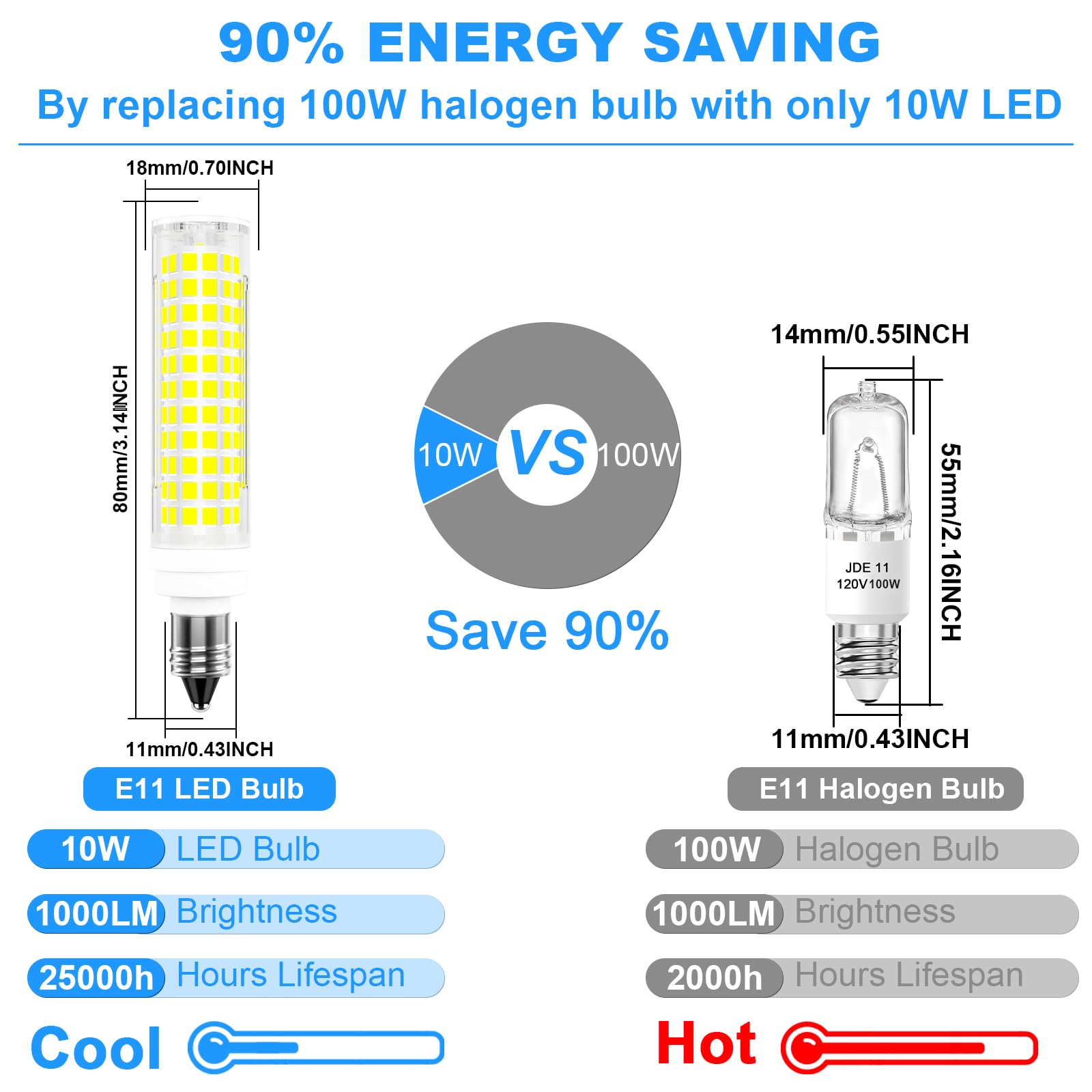 TAIYALOO E11 LED Bulb 100W Halogen Bulbs Equivalent,T4 Mini Candelabra LED Bulb Dimmable,Daylight White 6000K,10W 1000LM JDE11 120V 100W LED for Ceiling Fans,Chandeliers,Cabinet Lighting,4 Pack